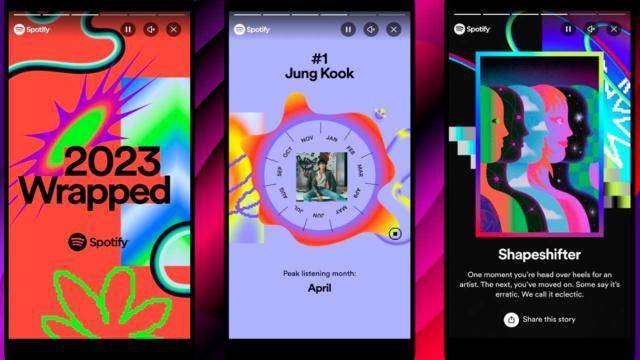 Spotify Wrapped  My Music Habits Are Not Normal